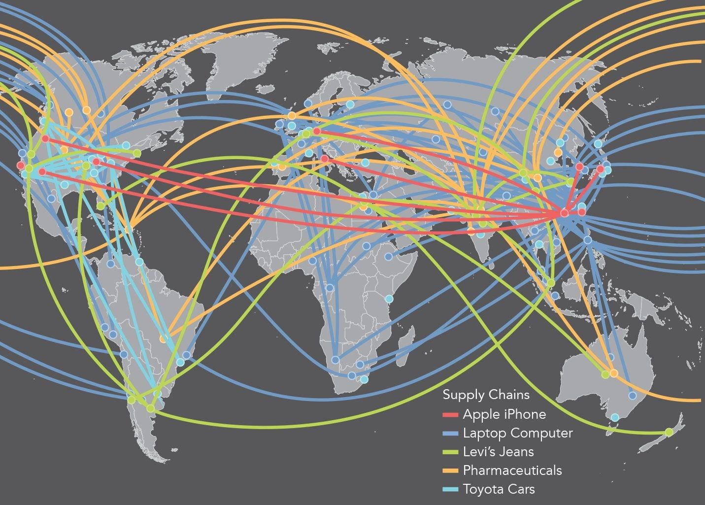 Supply Chain Map
