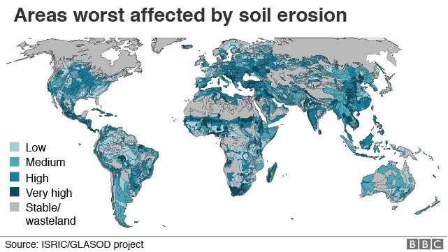 Areas Worst Affected by Soil Erosion